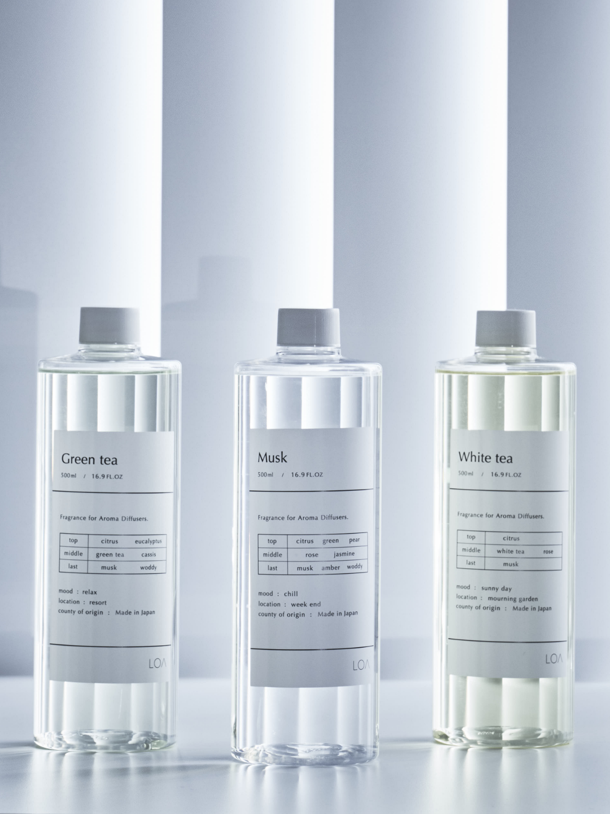 LOA THE BOX　＋　Fragrance Set（サブスクリプション）