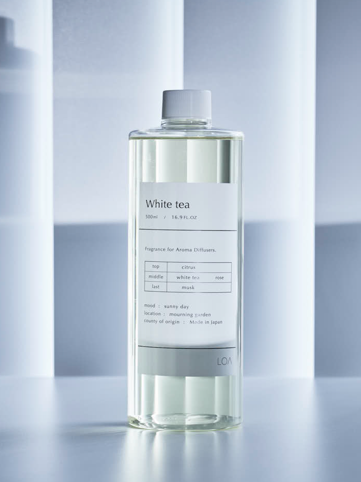 LOA THE BOX　＋　Fragrance Set（サブスクリプション）