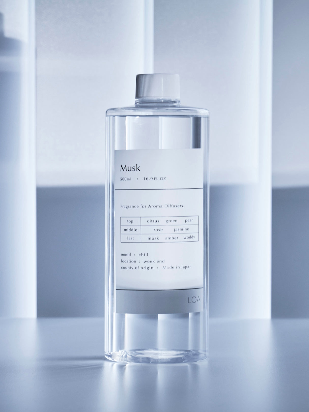 LOA THE BOX　＋　Fragrance Set（サブスクリプション）