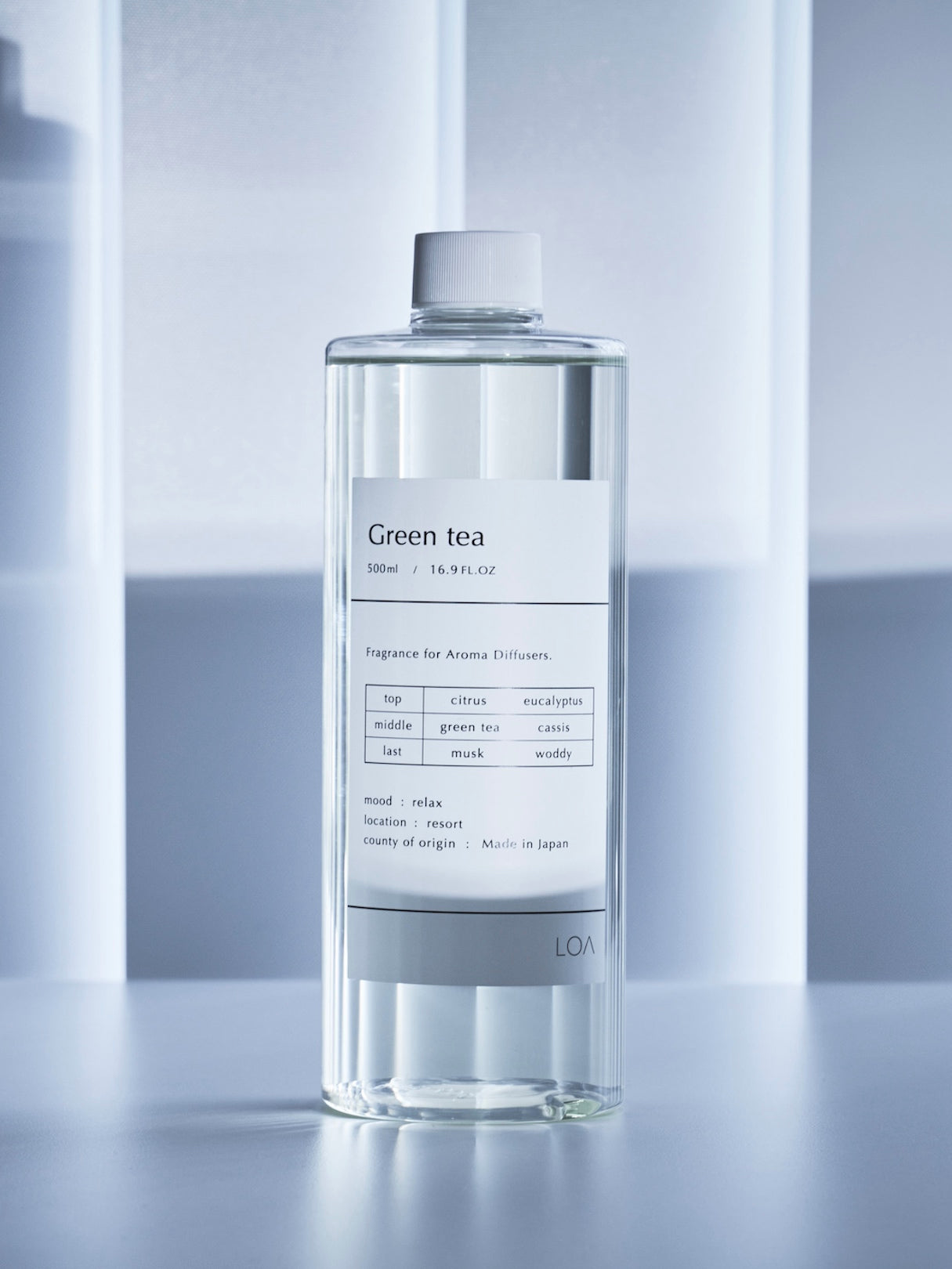 LOA THE BOX　＋　Fragrance Set（サブスクリプション）